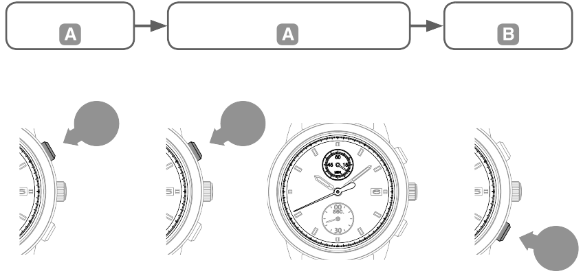8T61_Stopwatch Ex-1 + Stopwatch Ex-1
